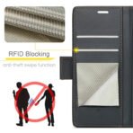 RFID Blocking Card Holder Leather Flip Case For Google Pixel by The Case Factory