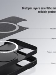 NILLKIN For iPhone 14 Pro Max Magnetic Absorption Phone Cover Silicone Slide Camera Protection Case | Compatible with MagSafe by The Case Factory