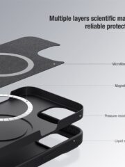 NILLKIN Magnetic Case for iPhone 14 Plus Slide Camera Protection Silicone Phone Cover | Compatible with MagSafe by The Case Factory