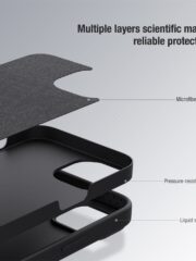 NILLKIN For iPhone 14 / iPhone 13 Soft Liner Case Anti-scratch Silicone Cover with Slide Camera Protection by The Case Factory