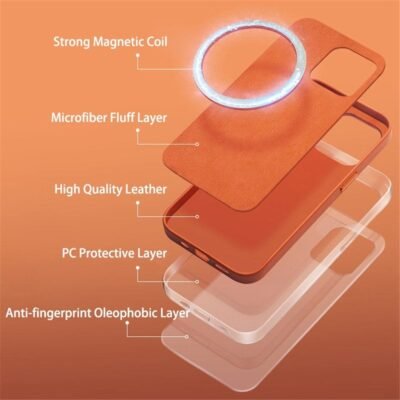QIALINO for iPhone 14 Pro Max Case Magnetic Anti-Fall Genuine Leather Shockproof Phone Cover by The Case Factory