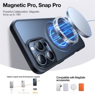 TORRAS Ostand O1 Guardian Series for iPhone 16 Pro Case Rotating Kickstand Phone Cover | Compatible with MagSafe by The Case Factory