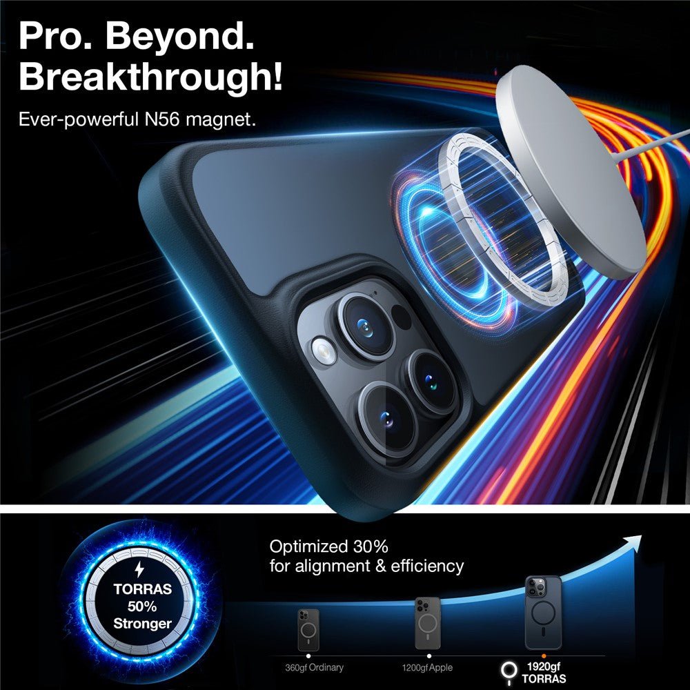 TORRAS Guardian-Mag Series For iPhone 15 Pro Max Case Skin-Touch Matte Phone Cover | Compatible with MagSafe by The Case Factory