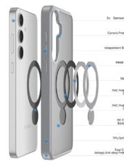 DUX DUCIS Yind Series PC For Samsung Galaxy S25 Case TPU Phone Cover | Compatible with MagSafe with Kickstand by The Case Factory