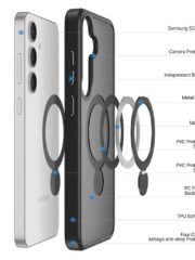 DUX DUCIS Yind Series For Samsung Galaxy S25+ Case TPU Phone Cover | Compatible with MagSafe with Kickstand by The Case Factory