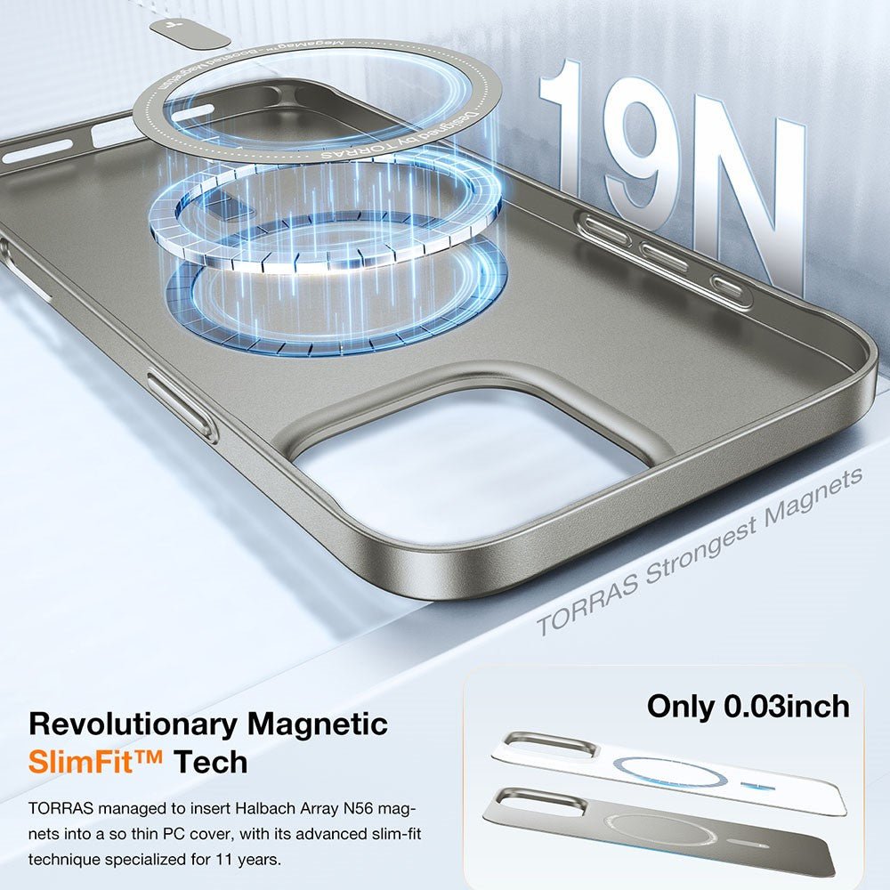 TORRAS Slimfit Mag Series For iPhone 16 Pro Case Shockproof Phone Cover | Compatible with MagSafe by The Case Factory