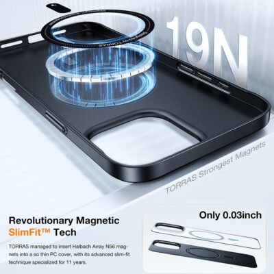 TORRAS Slimfit Mag Series For iPhone 16 Pro Max Case Shockproof Phone Cover | Compatible with MagSafe by The Case Factory