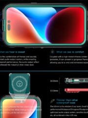 REDPEPPER Dot+ Series For iPhone 15 Pro Max Case IP68 Waterproof Clear Phone Cover | Compatible with MagSafe by The Case Factory