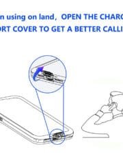 REDPEPPER Dot+ Series For iPhone 15 Plus Case IP68 Waterproof Clear Phone Cover | Compatible with MagSafe by The Case Factory