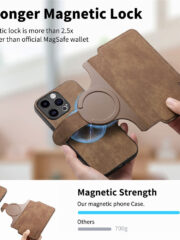 CASENEO MW-03 For iPhone 14 Pro Case Magnetic Detachable Wallet Leather Flip Phone Cover by The Case Factory