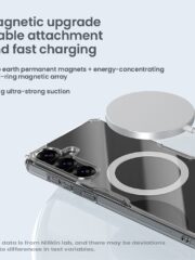 NILLKIN Pro Series for Samsung Galaxy S25 Case TPU-PC Clear Phone Cover | Compatible with MagSafe by The Case Factory
