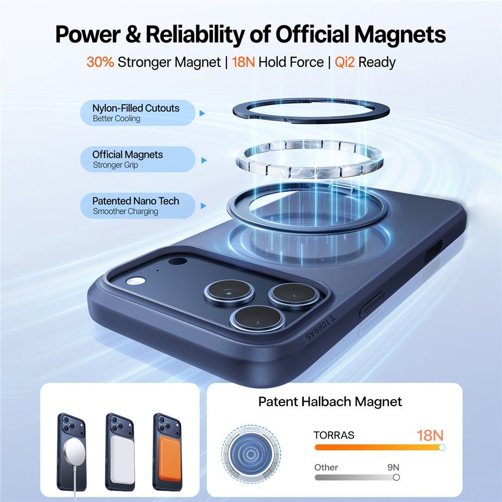 TORRAS Ostand O1 Guardian Series For iPhone 17 Pro Max MagSafe Rotating Kickstand Case by The Case Factory