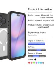 REDPEPPER FS / FM Series For iPhone 17 Pro Clear Case IP68 Waterproof Phone Cover | Compatible with MagSafe by The Case Factory