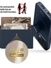 DUX DUCIS Rafi II Series for iPhone 15 Plus Kickstand Case RFID Blocking Card Holder Magnetic Phone Cover by The Case Factory